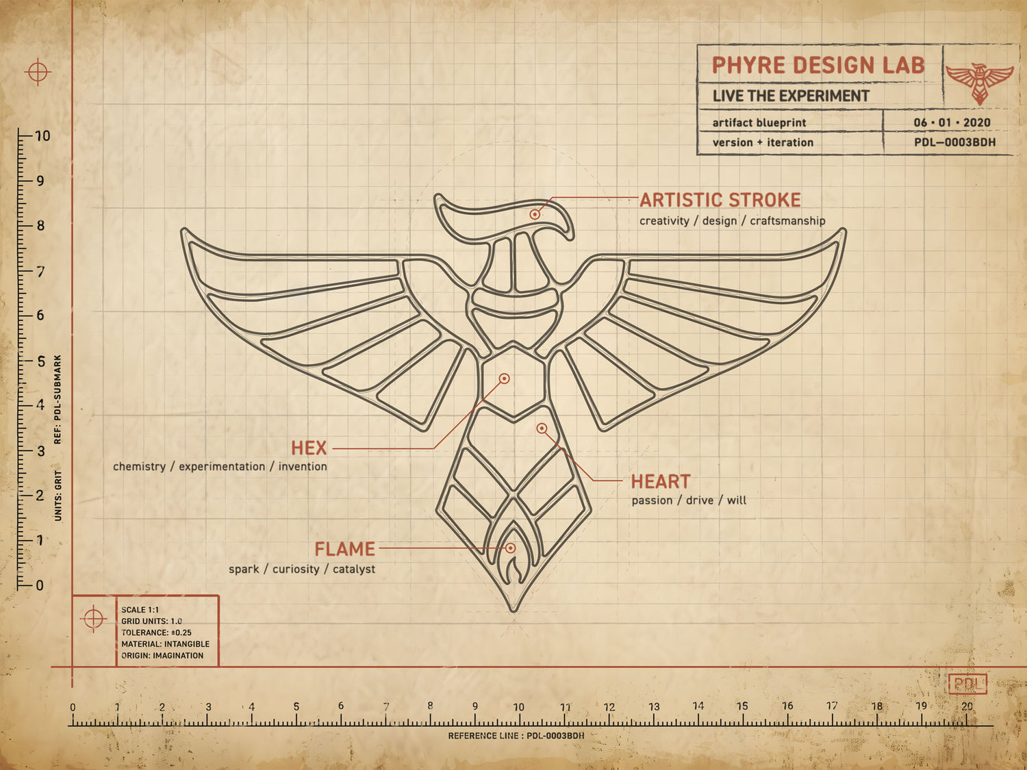 Design blueprint of a stylized phoenix emblem on a grid background with 'Phyre Design Lab' branding.